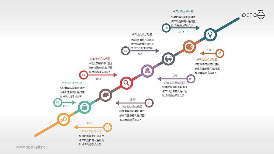 超多项扁平信息图时间轴PPT模板