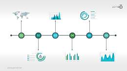 多图表蓝色时间轴PPT模板下载
