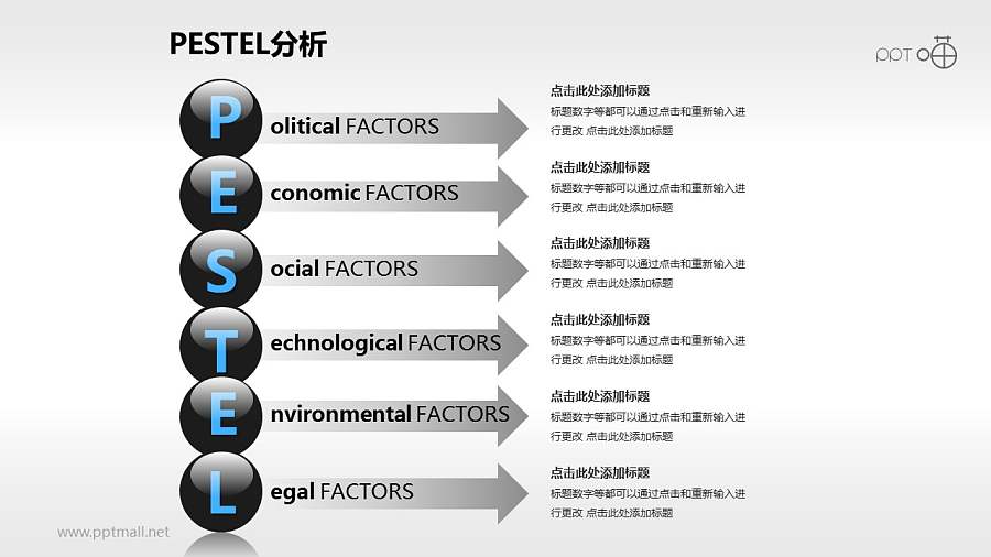 超精美PESTEL分析模型PPT模板下载