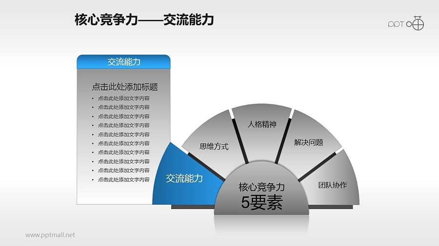 核心竞争力——交流能力PPT素材