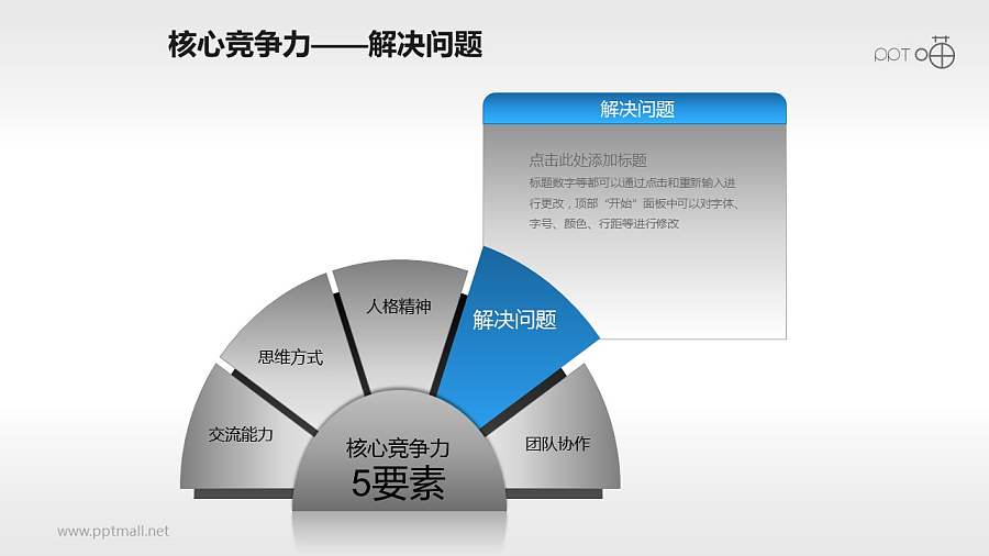 核心竞争力——解决问题PPT素材