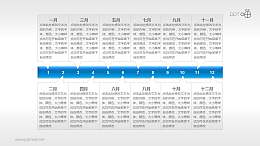 长度为12个月时间轴PPT素材