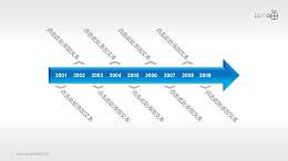 9年(月)的编年时间轴PPT素材