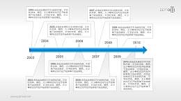 长度为8年/月的时间轴PPT素材