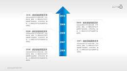5个部分组成的时间轴PPT素材