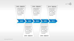 长度为5年(月)的时间轴PPT素材