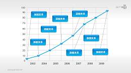 曲折上升的折线图金融PPT素材