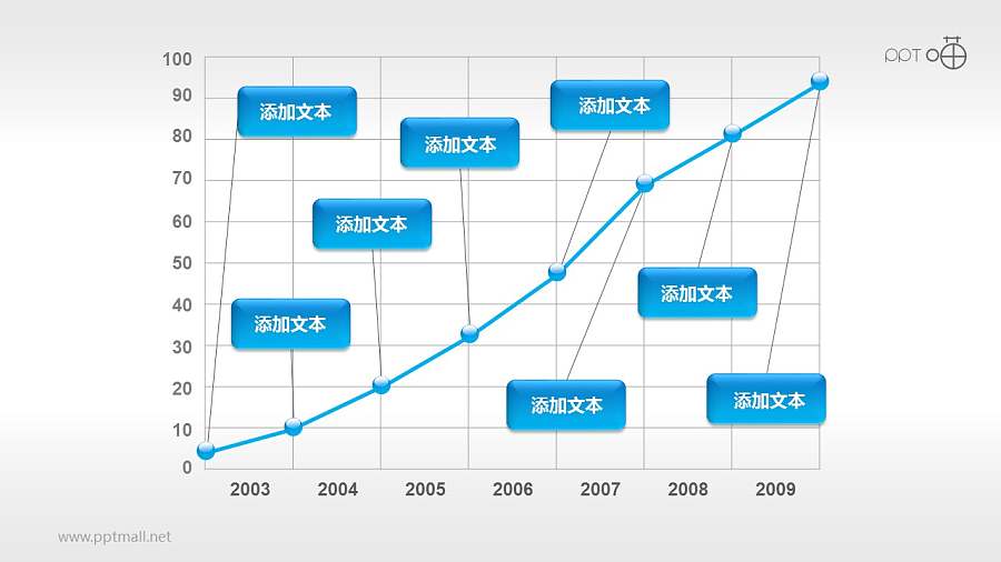 曲折上升的折线图金融PPT素材