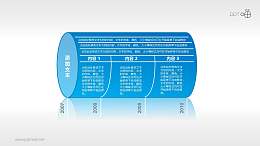 圆筒形的历年工作表PPT素材