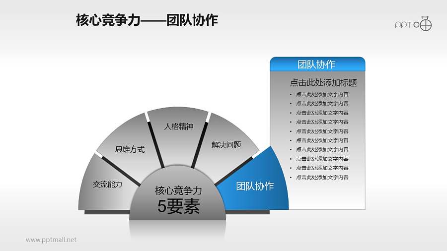 核心竞争力——团队协作PPT素材下载