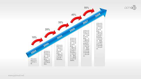波动增长ppt模板下载