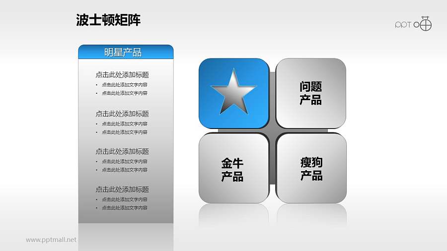 波士顿矩阵——明星产品PPT模板下载