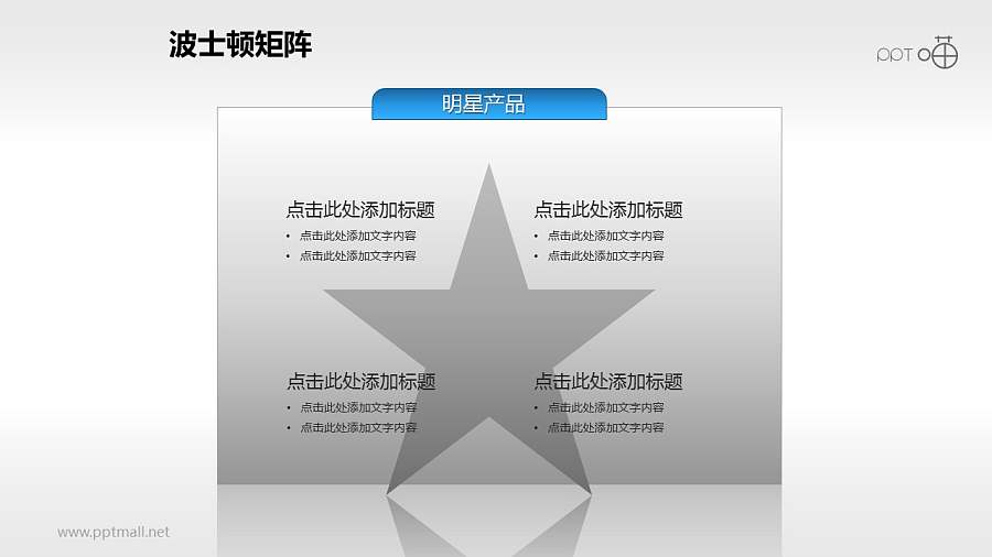 波士顿矩阵——明星产品文本说明PPT素材