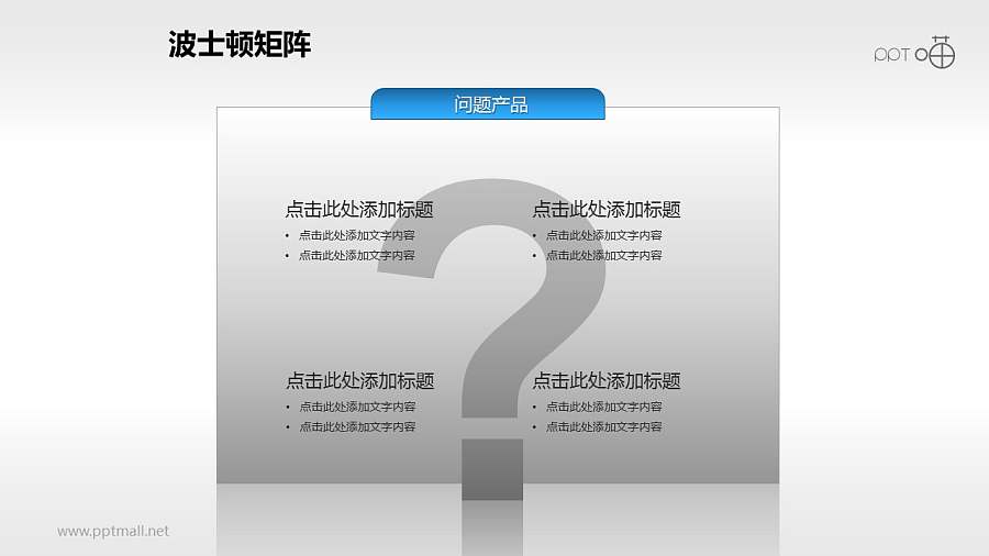 波士顿矩阵——问题产品文本说明PPT素材