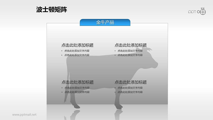波士顿矩阵——金牛产品文本说明PPT素材