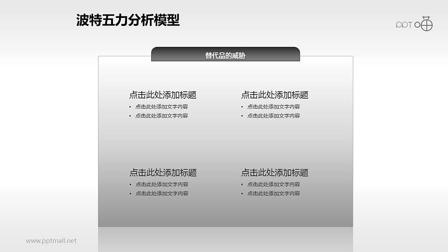 波特五力分析模型——替代品的威胁PPT模板