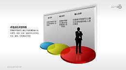 三步骤规划商务PPT模板下载