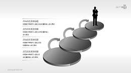 四个依次递进的步骤PPT素材