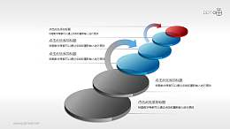 进取的六步骤发展PPT素材