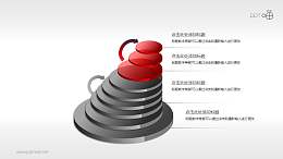 斜塔型多步骤PPT模板