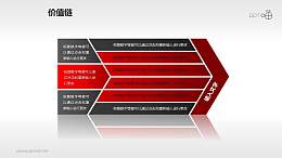 价值链——红黑箭头PPT下载