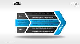 价值链——蓝黑箭头PPT下载