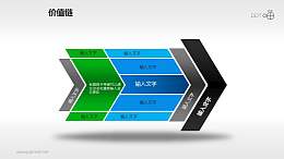 价值链——蓝绿黑灰箭头PPT下载