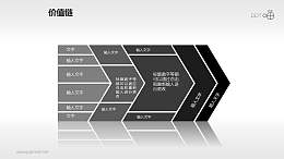 价值链——黑白灰箭头PPT下载