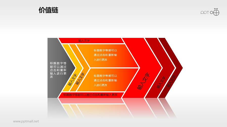 价值链——阳光橙红箭头PPT下载