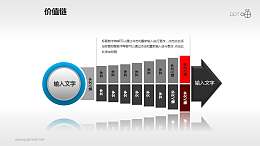 价值链——蓝红黑灰箭头PPT下载