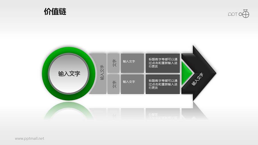 价值链——绿黑多模块箭头PPT下载