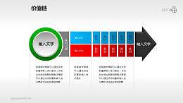價(jià)值鏈——彩色多模塊箭頭PPT下載