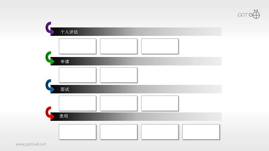 招聘流程——表格填报PPT模板
