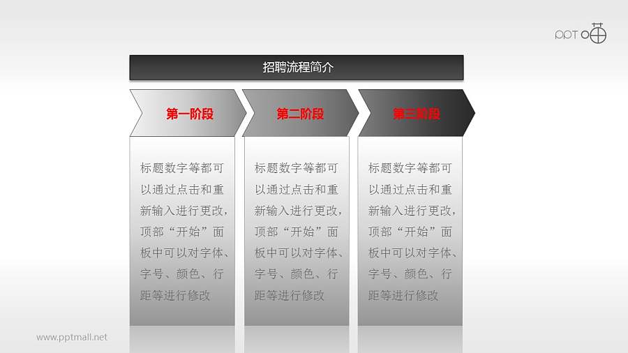 招聘流程——流程简介PPT模板