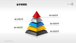 递进图示之五层金字塔PPT下载