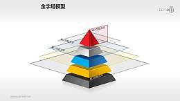 五层悬浮金字塔PPT下载