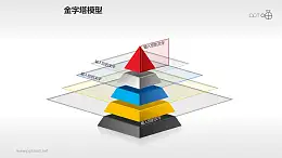 五层悬浮金字塔PPT下载