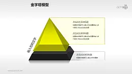 水晶風格的兩層金字塔PPT下載