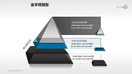 沉穩(wěn)藍黑水晶風(fēng)三層金字塔PPT下載