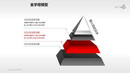 水晶风格的红黑灰四层金字塔PPT下载