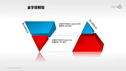 蓝红正反双层金字塔PPT下载