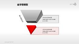 对比鲜明红灰双层倒金字塔PPT下载