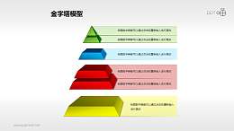 炫彩多层金字塔PPT模板下载