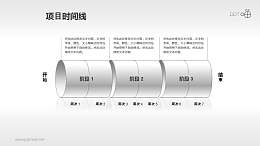 圆筒形的项目进度时间线PPT素材