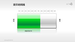 以电池充电表达项目进度的时间线素材(2)