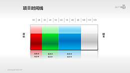 以电池充电表达项目进度的时间线素材(3)