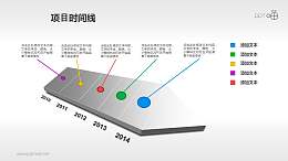 多彩的5部分项目时间线PPT素材