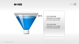 一个装了80%高度蓝色液体的漏斗PPT模板