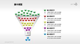 层层筛选递进的装满小球的漏斗PPT模板