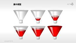 装有红色液体的漏斗素材合集PPT模板
